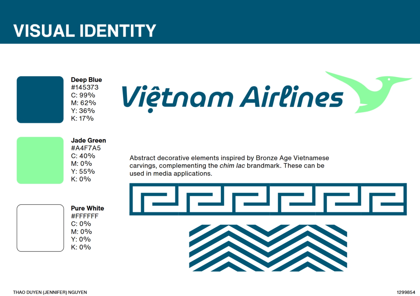 Vietnam Airlines style guide